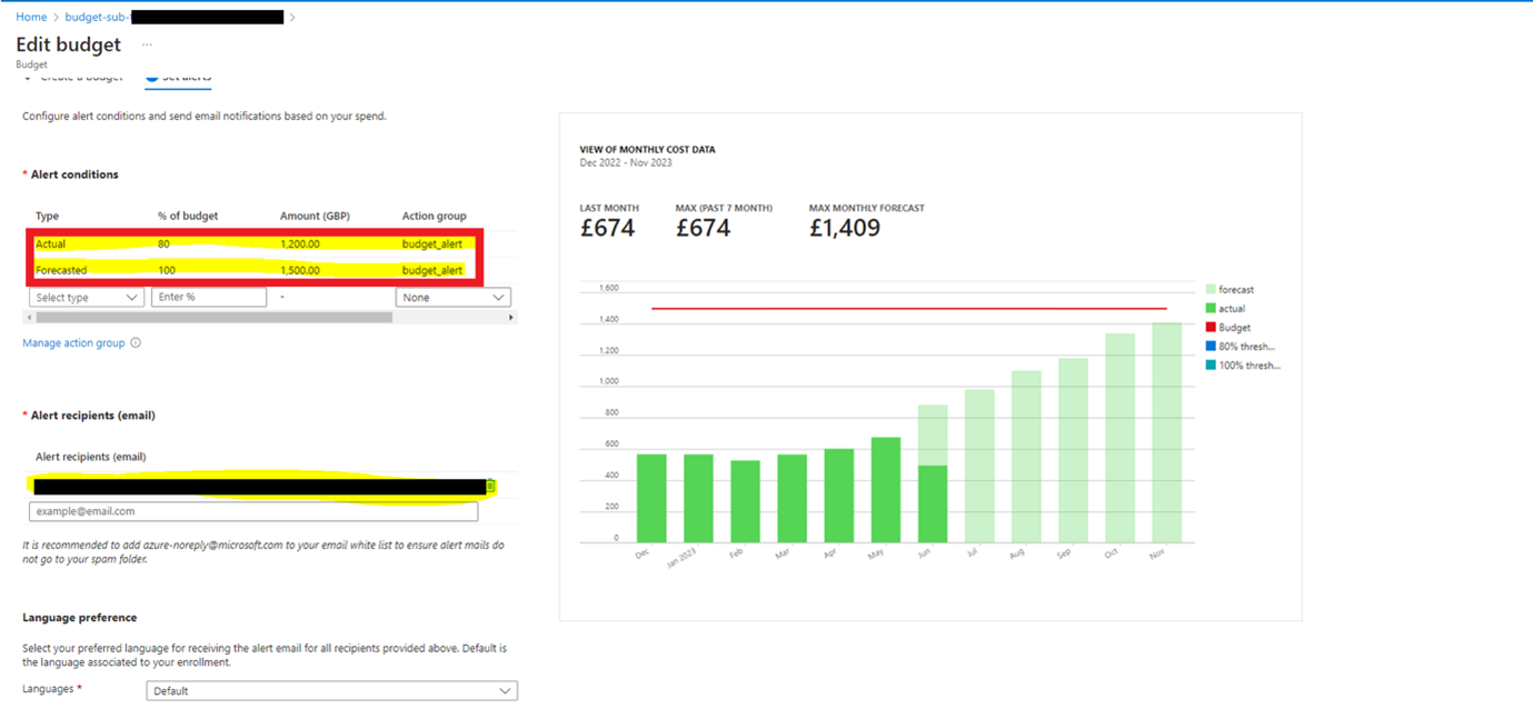 Azure Cost Optimization