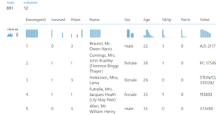 Getting Started with Azure ML