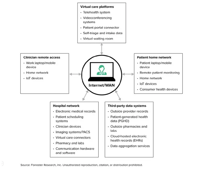 AI Security – Protecting AI models in the cloud and on the edge