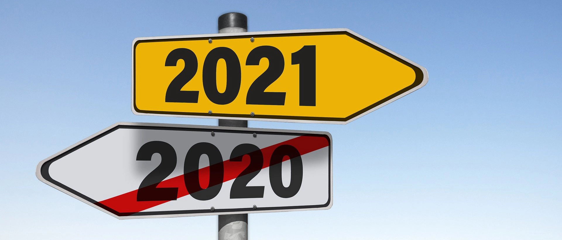 Digital Transformation Recommendations