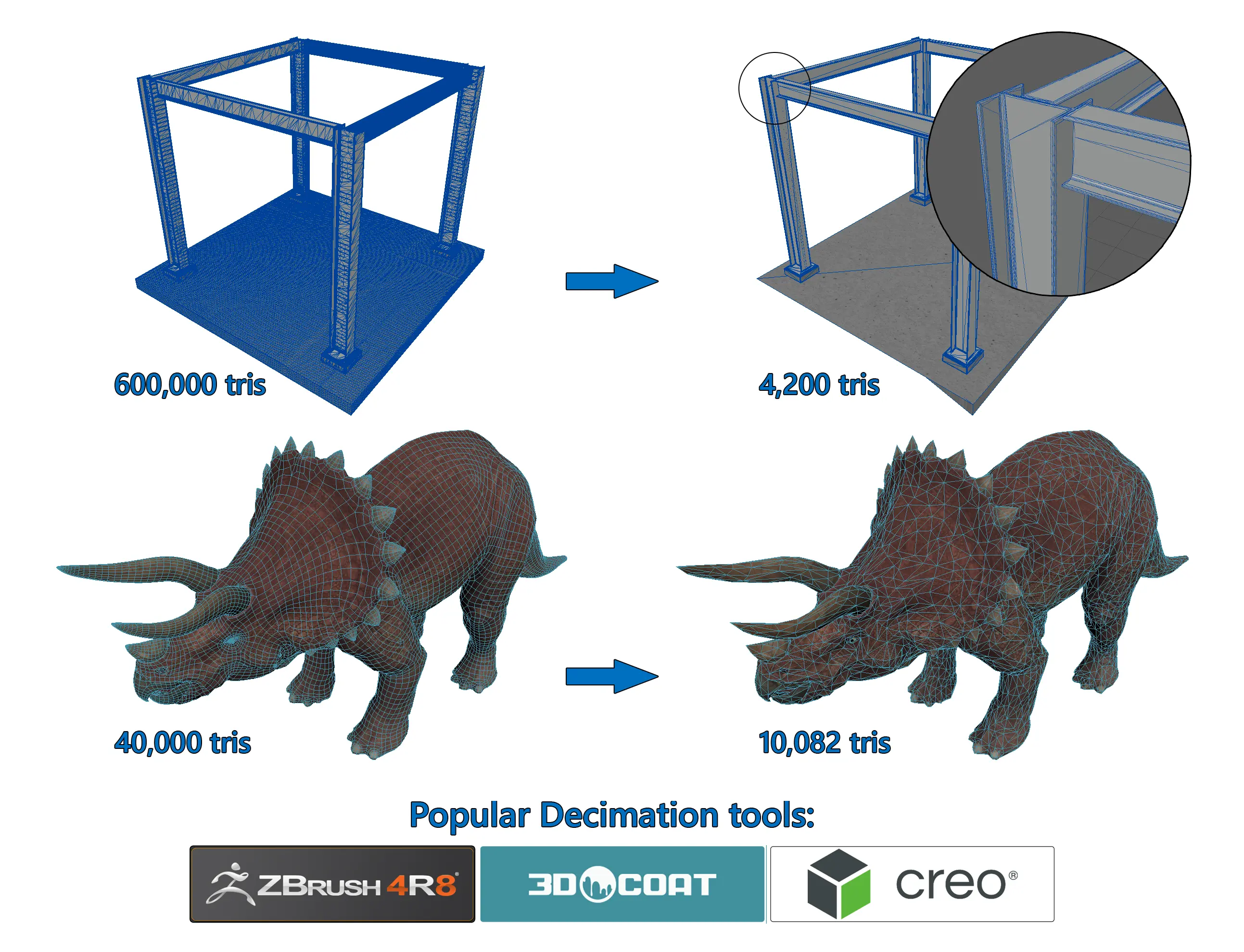 3D Mesh Reduction