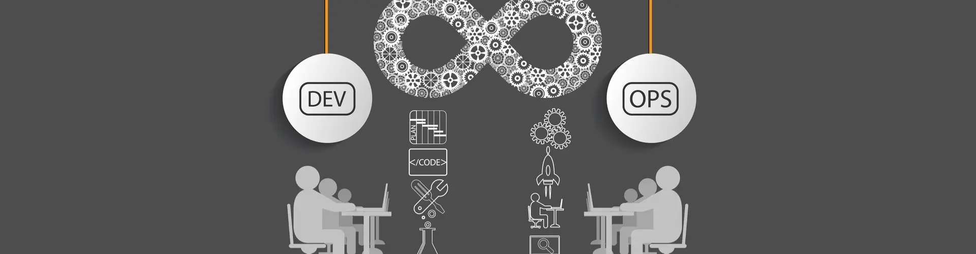 IT Operations in a Digital Transformation World