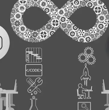 IT Operations in a Digital Transformation World