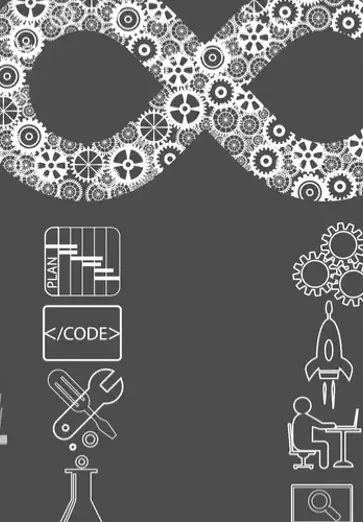 IT Operations in a Digital Transformation World