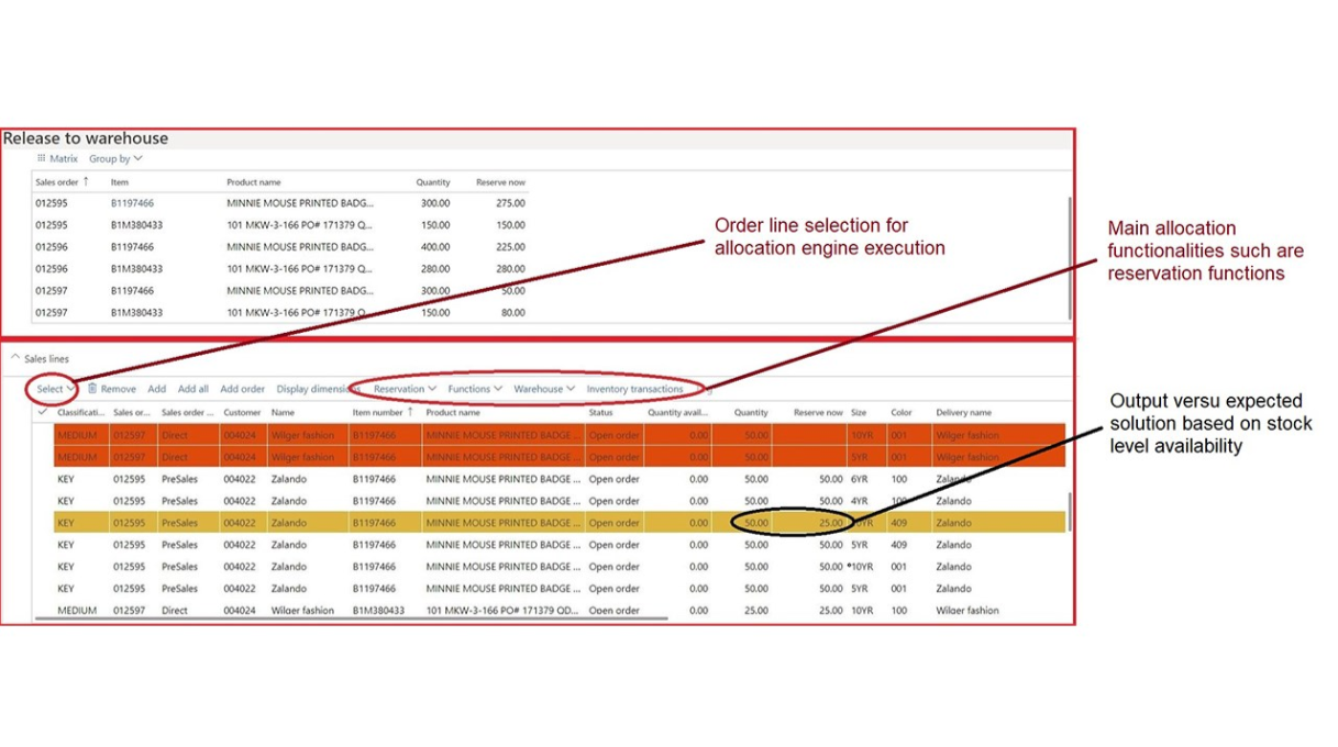 Stock Allocation in Retail and Fashion - Reply Cluster