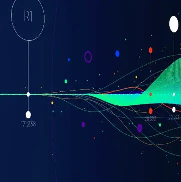 Databricks Data and AI Summit 2022 Recap