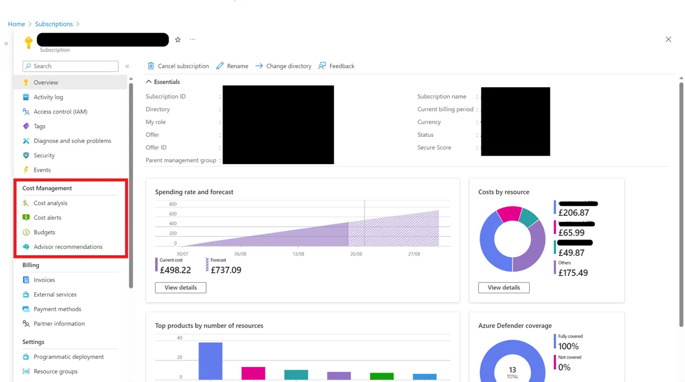 Azure Cost Management Tools