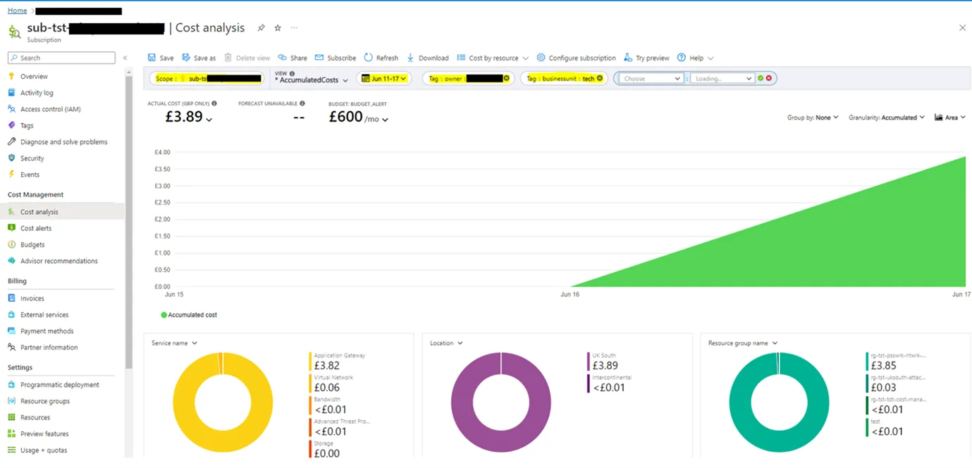 Azure Real Time Reporting