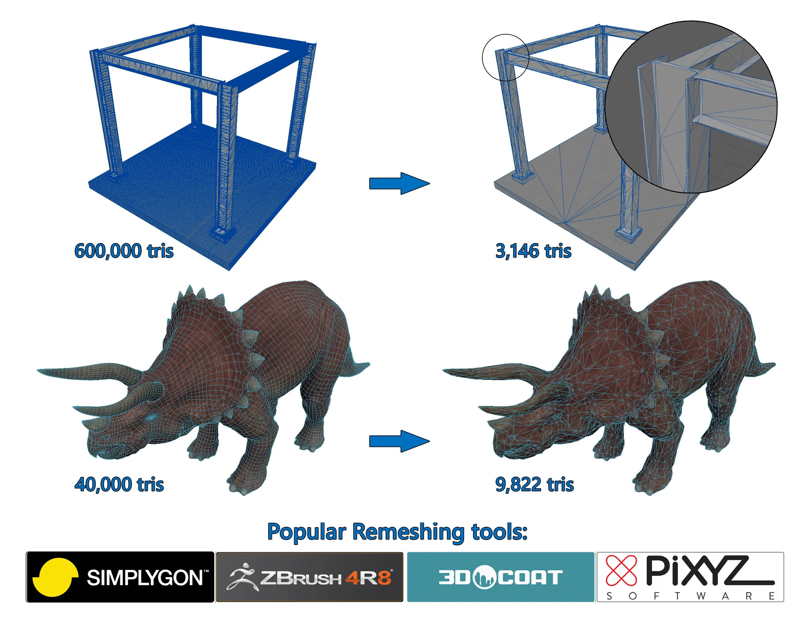 3D Mesh Reduction