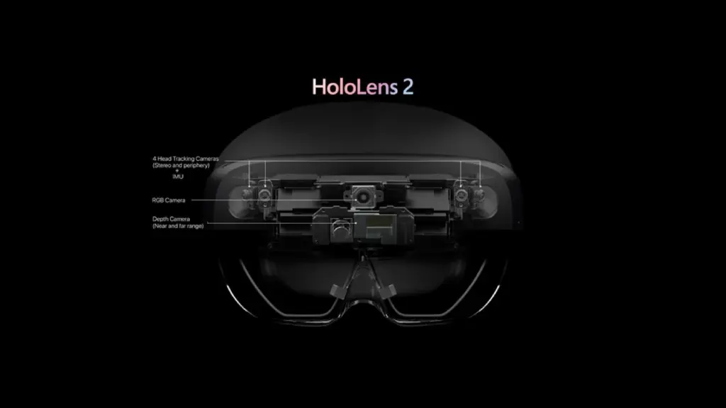 Advancing the MR Experience with HoloLens 2 Research Mode